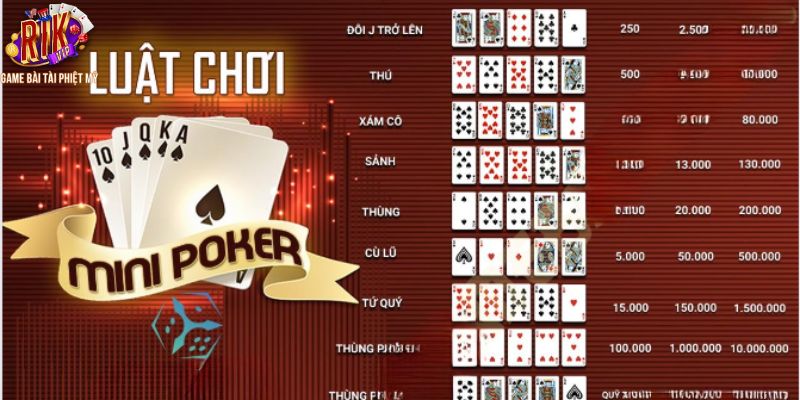 Quy trình tham gia mini poker cho người mới